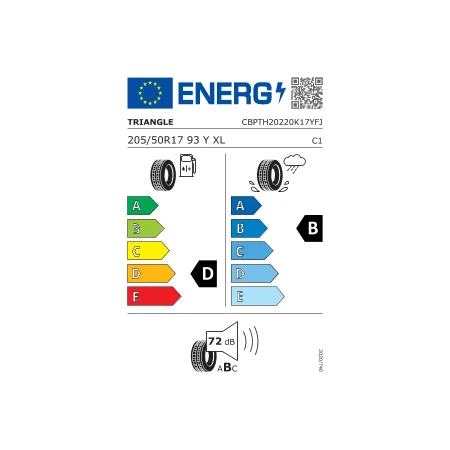Nowa Opona  205/50R17 Triangle EffeXsport 93Y